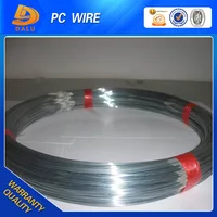 4mm Stainless Steel Wire Helical Ribs