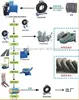 /product-detail/tyre-retreading-machine-1048839478.html