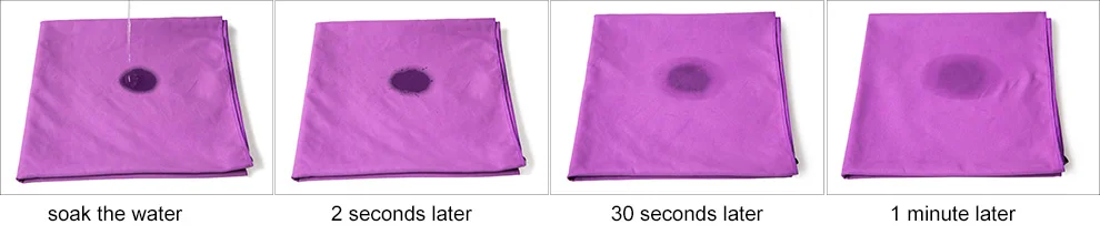 absorbent test