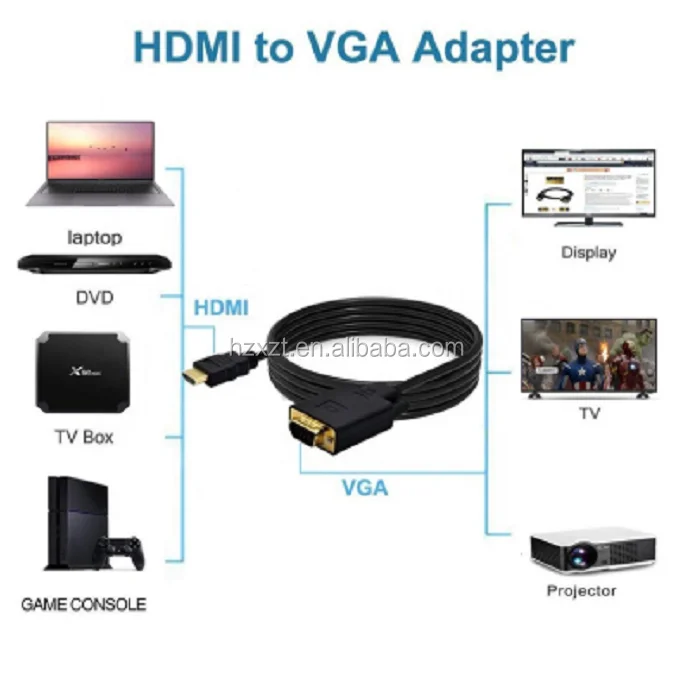 1.8m Full HD 1080P HDMI Male to VGA Active Cable Adapter cord - ANKUX.COM