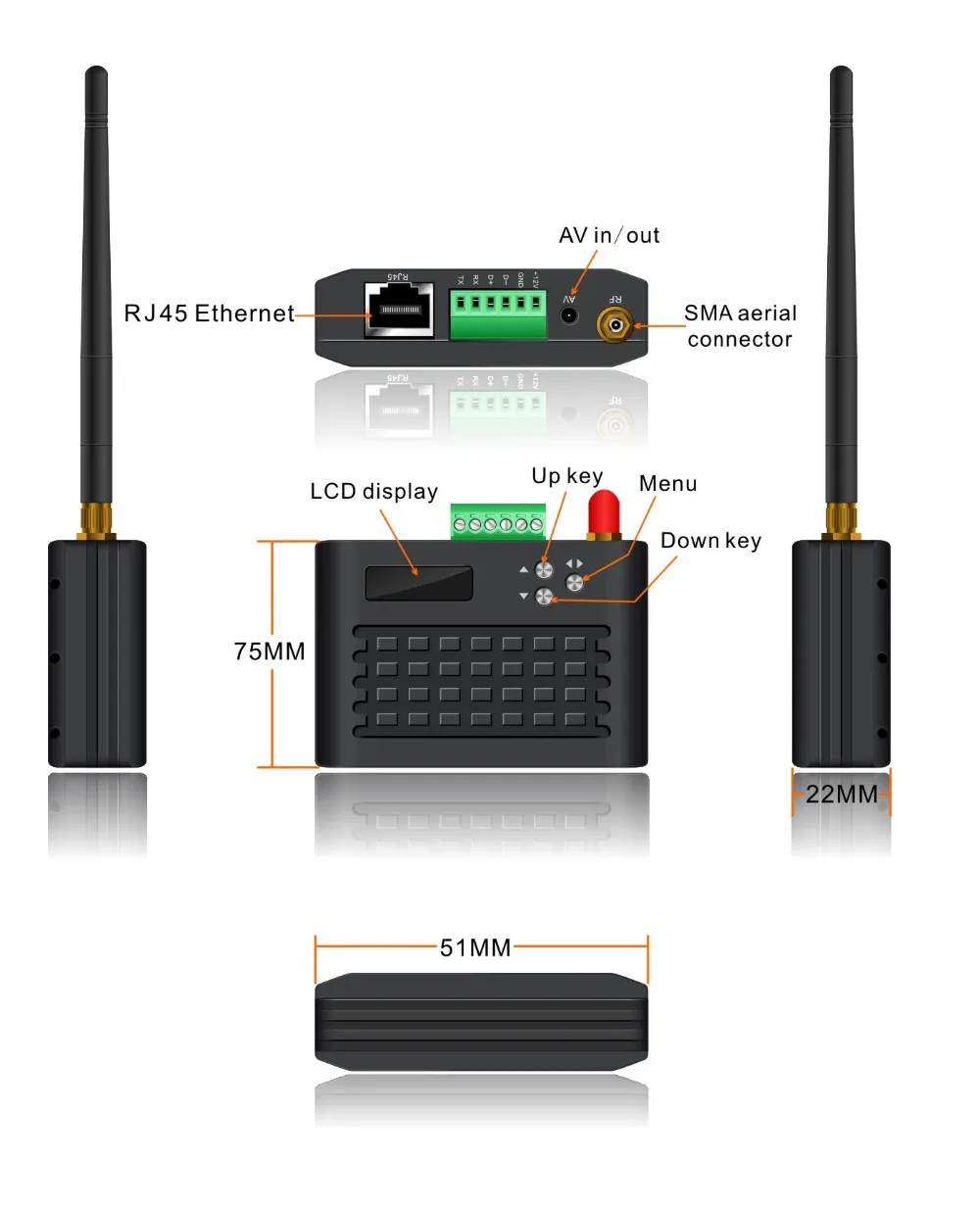 2.4ghz NLOS wireless transmitter module video data transceiver.jpg