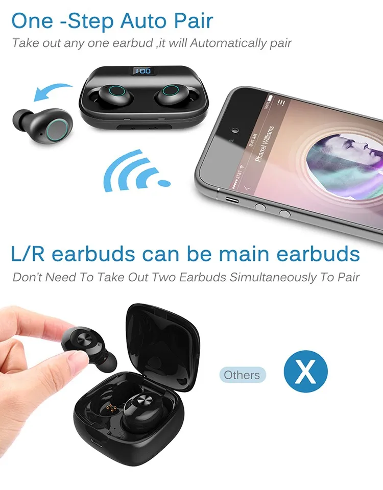 Wholesales 2019 Amazon Hot sale New TWS True Wireless Bluetooth Headphone Stereo HD Earphone Sport Boat Mini Earbuds Headset - ANKUX.COM