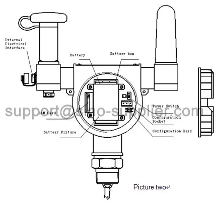 High quality Can bus ZIGBEE Temperature Sensor for Tracking - ANKUX.COM