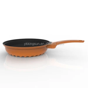 nonstick frypan