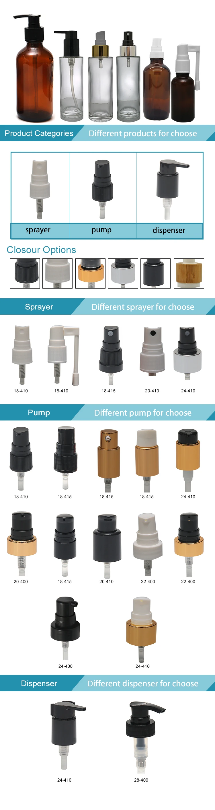 Pump details.jpg