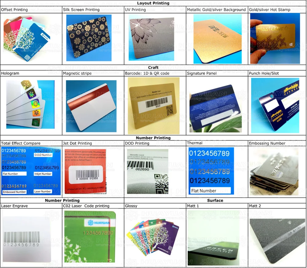 custom pvc printing gift coupon rewards plastic card holder