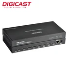 Free Shipping Factory Price IP Video Encoder H.264 HDCP 1080P 8 Channels HD IPTV Streaming Server Encoder IPTV