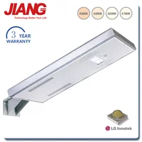 Top Selling Products Items Solar Panels