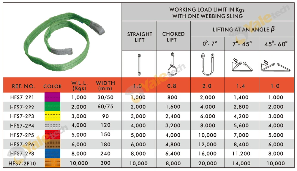 Ce And Gs Approved Weight Lifting Strap/power Lifting Belts/lifting