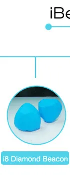 Bluetooth location exhibitor wearable beacon for exhibition monitoring