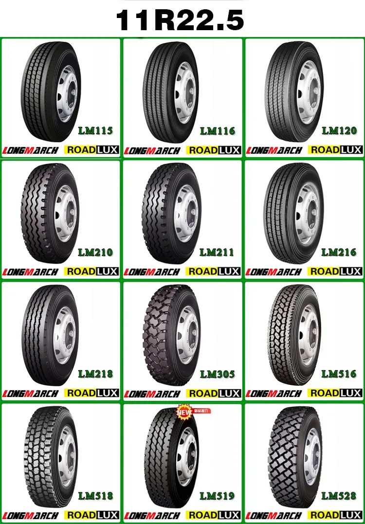 Tire Sizes Truck Tire Sizes