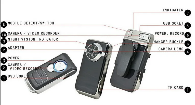 Mini DV F16 mini DVR Remote Control MINI Sport Camera Night Vision Sound Control Motion Detection Web Camera DVR