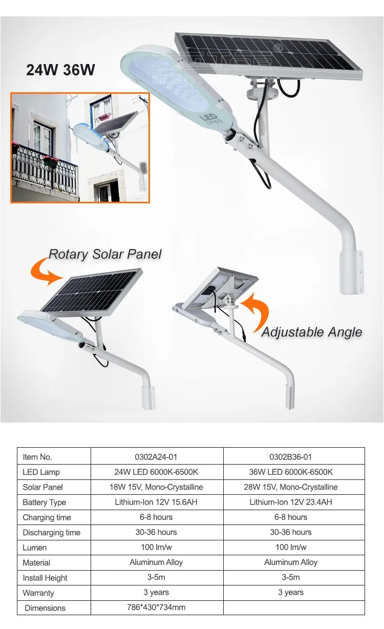 solar led street best quality manufacturer-9