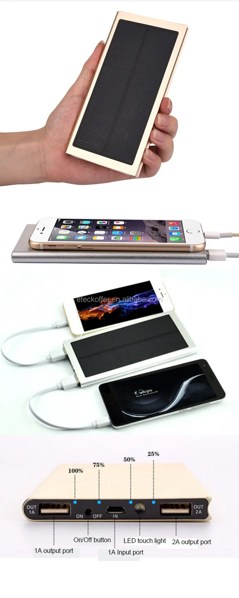 Hot selling dual USB 5V 2A portable 12000mah waterproof solar power bank for mobile charger - ANKUX.COM