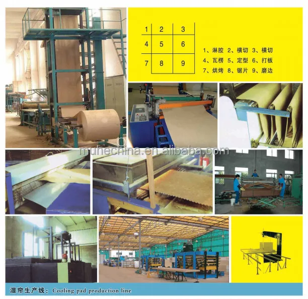production line.jpg