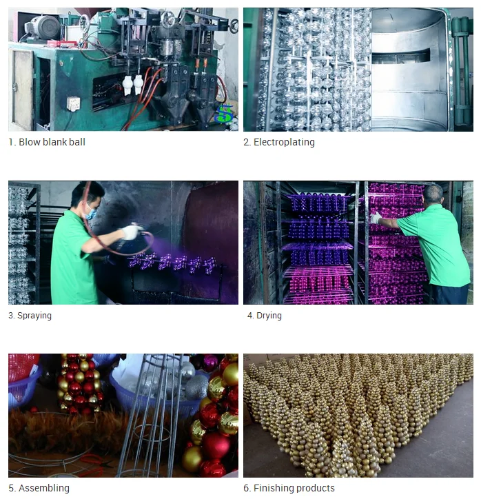 Product Process.png