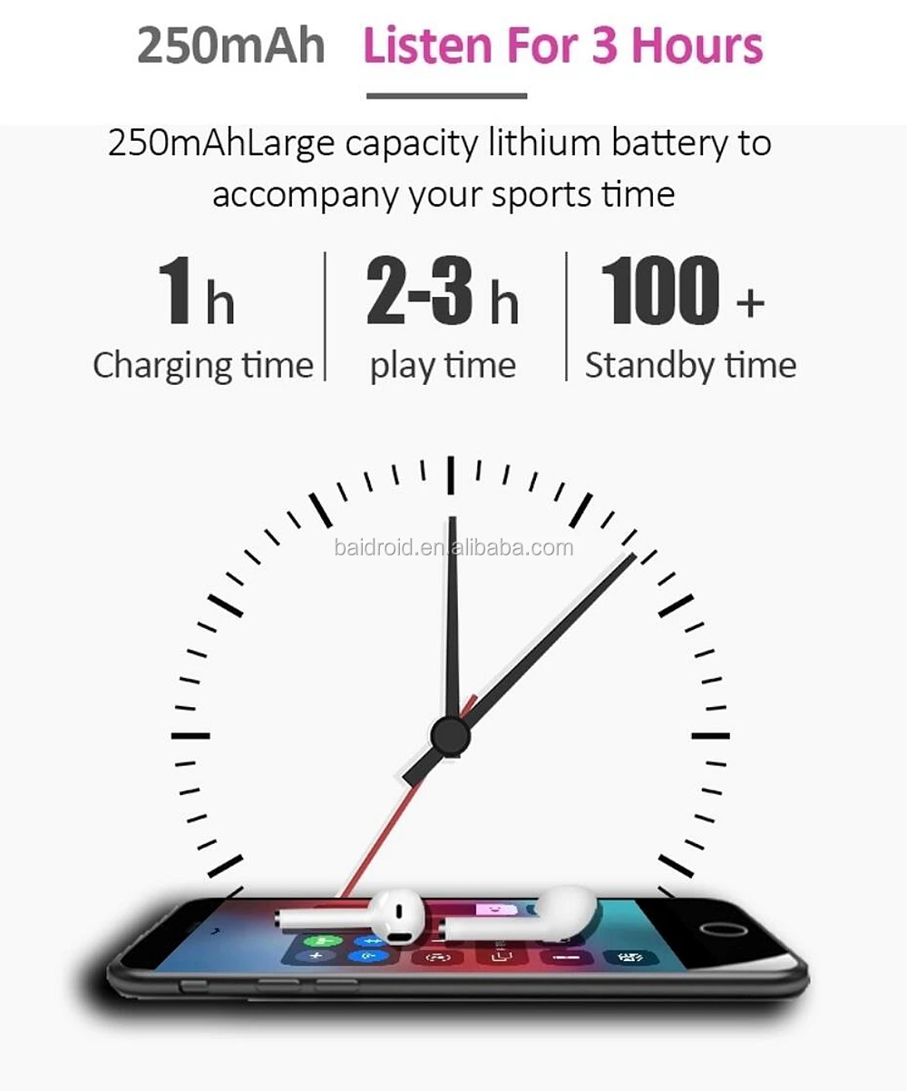 [i12 Jerry Model] i12 Wireless Earphones Jerry Scheme TWS 5.0 Headphone Bluetooth i7s tws i8x i9s i10s i11 i100 for apple - ANKUX.COM