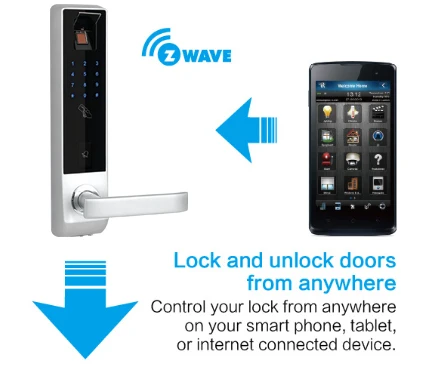 Z-wave fingerprint lock.jpg