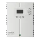 Wall-mounted Relay/Analog CO2 Monitor/Controller