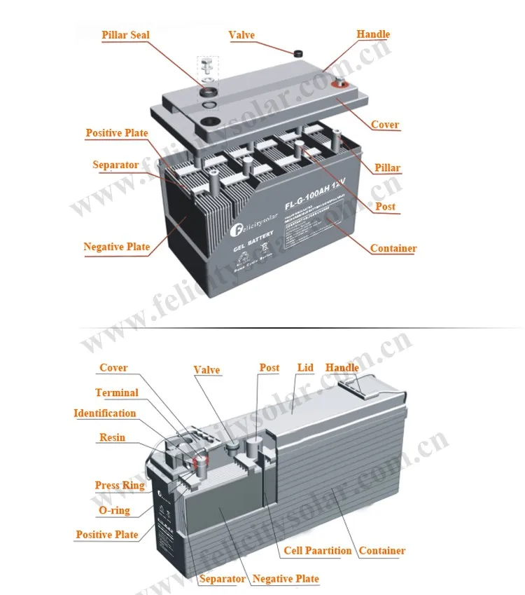 Batterie 100ah  FELICITYSOLAR SENEGAL