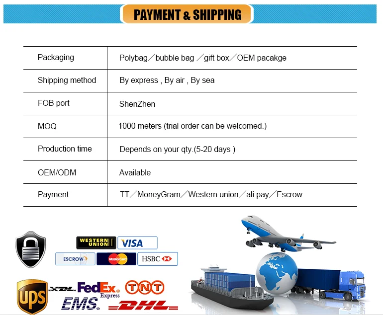 payment shipping