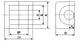 NiZn and MnZn EP Ferrite Core
