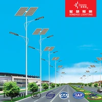 XINHUI CHINA Energy Saving Lamp Ip65