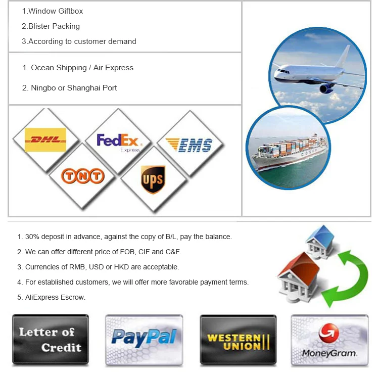Type of Shipping