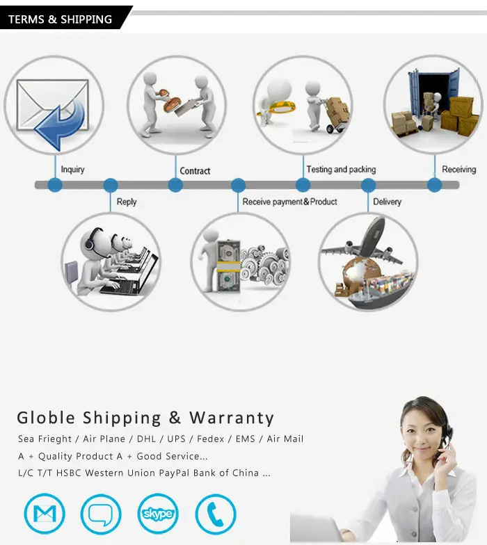 shipping
