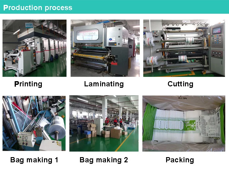 PRODUCTION PROCESS;;;.jpg