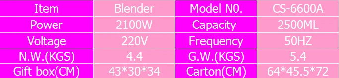 Favorites Compare Quality Multifunctional Powerful multifunction cooks power mill blender