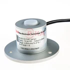 Hot Selling Rika RK200-02 Solar Light PAR Sensor For Agriculture