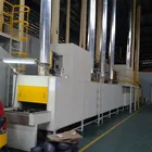 High Efficiency Automatic Non-stick Coating Production Line