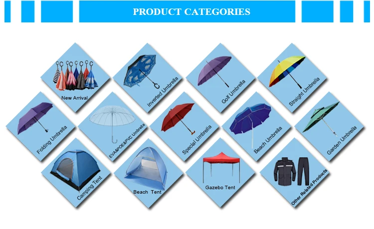 product categories