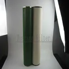 Industrial Coalescer cartridge filter and oil -water Separator Filter elements