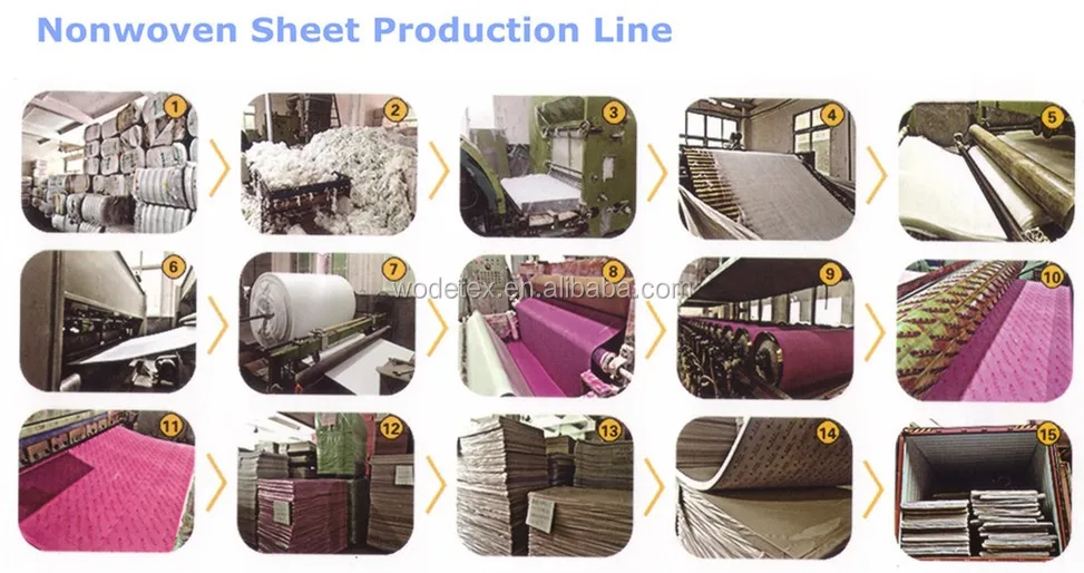 ps12017711-shoe_insole_material_nonwoven_toe_puff_sheet_and_counter_part.jpg