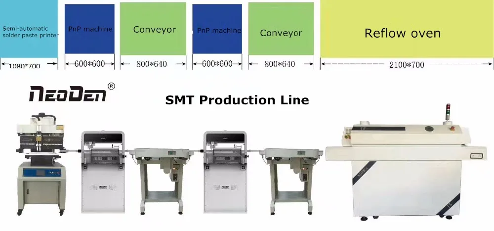 smt line_