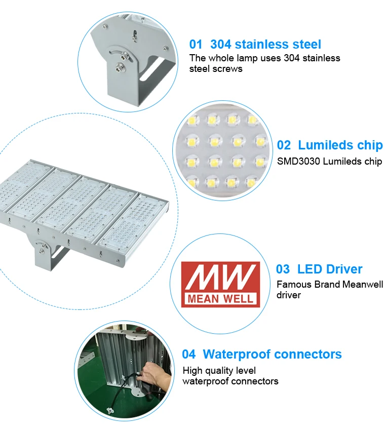 YOUWIN Outdoor ip65 250 watt led flood light barn light 100w reflector 200 watt led spot light projector