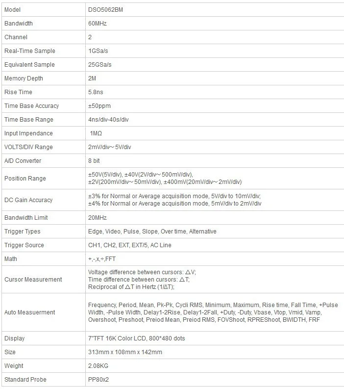DSO5062BM 2
