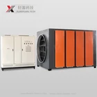 industrial heater blower air duct heating equipment