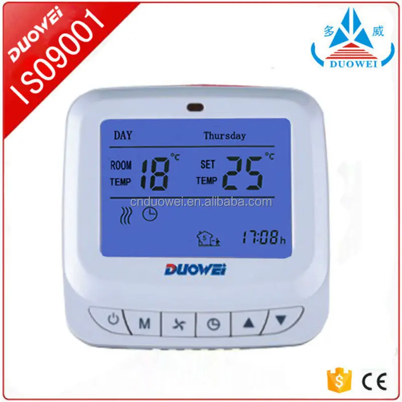 Thermostat trading strategy