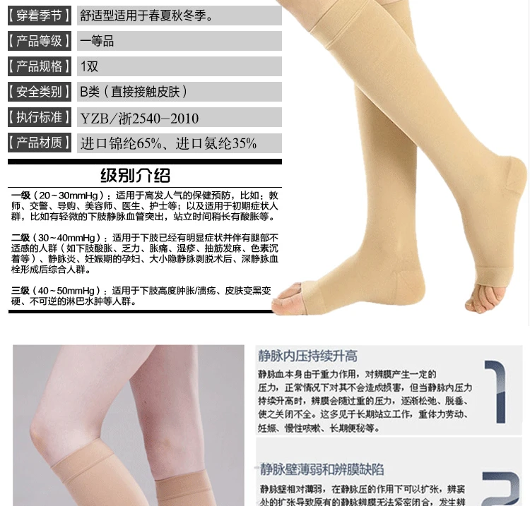 Compression Socks Knee-Hi Firm Support Open Toe Compression stockings 20-30mmHg#YLW-15