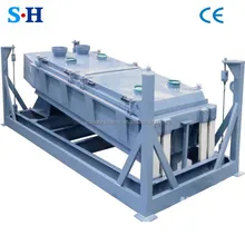 Gyratory Vibrating Screen for Bamboo Powder