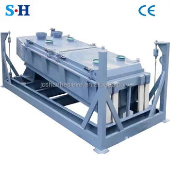 Gyratory Vibrating Screen for Bamboo Powder