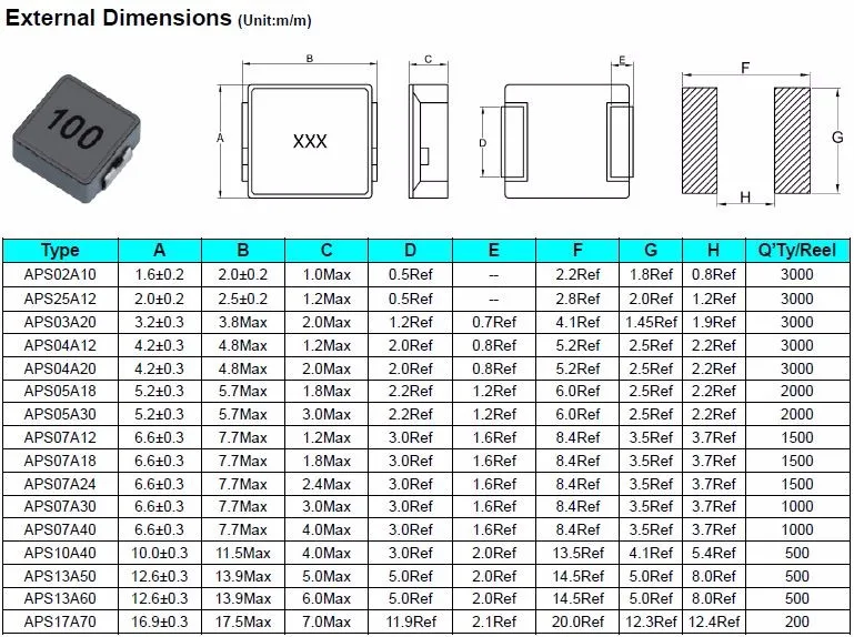 Coilank Smd Chip 4r7 Inductor 3a High Efficiency Application Oem/odm