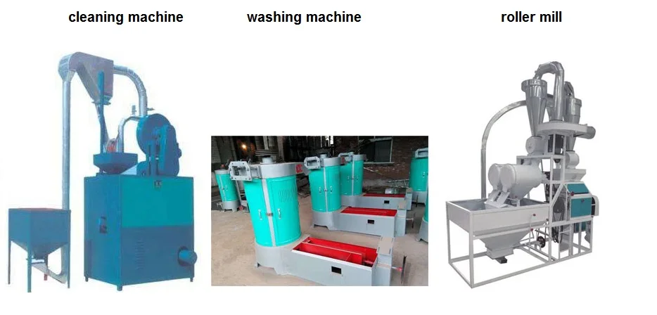 China supplier 10 ton per day wheat flour milling machine production line