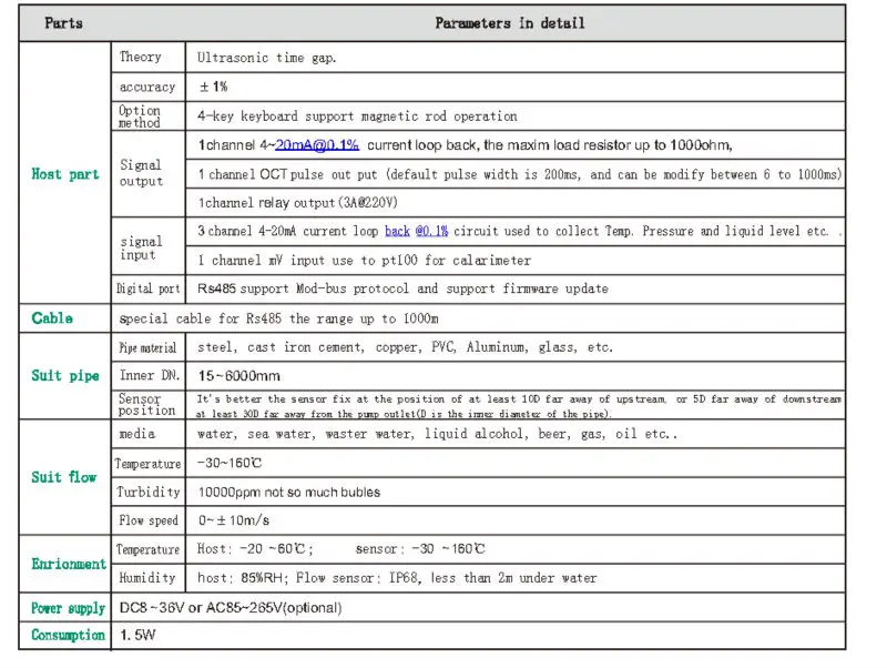 Economical Digital Flange Type Navman 2100 Fuel Flow Meter Buy Navman