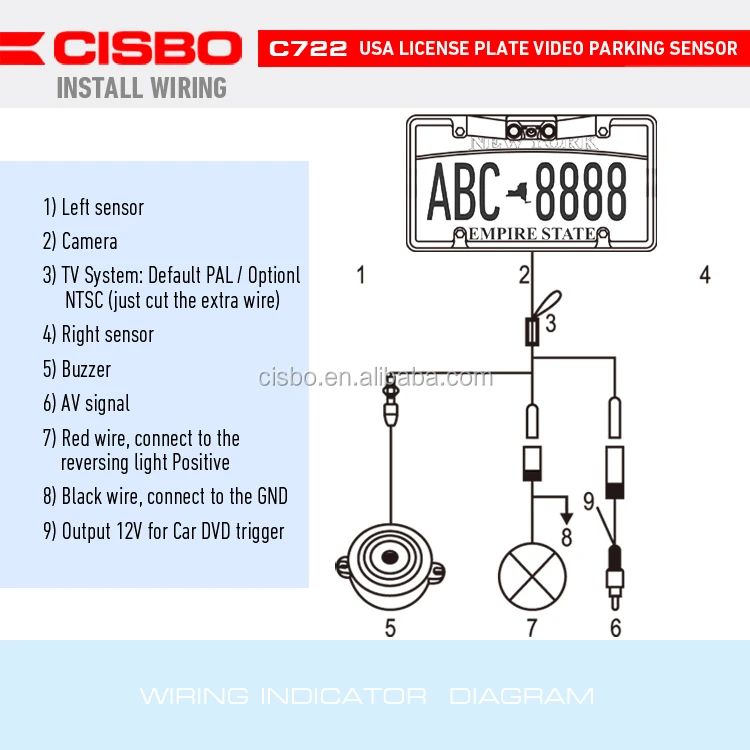 USA C722 license Plate -05.jpg