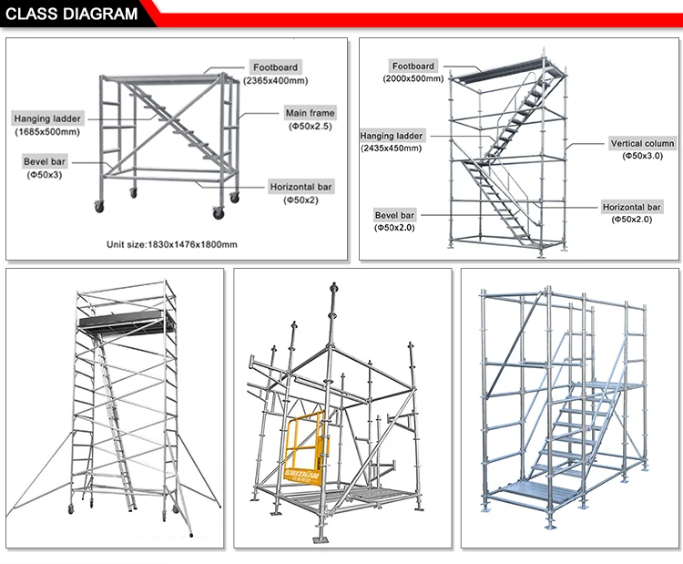 frame scaffolding (3)