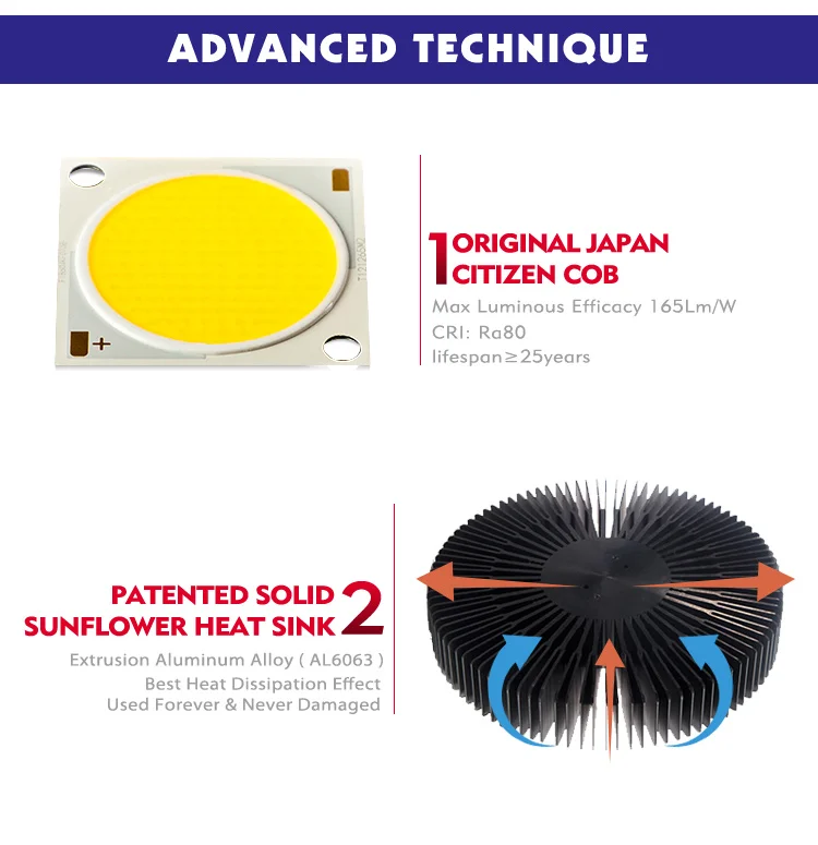 500 watt cob led induct high bay light zigbee led high bay light ufo - ANKUX.COM